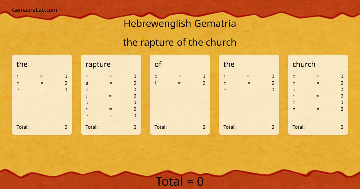 the rapture of the church in hebrewenglish Gematria